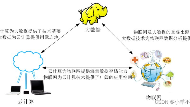 数据挖掘公司技术对比：揭秘高效数据处理的秘密武器